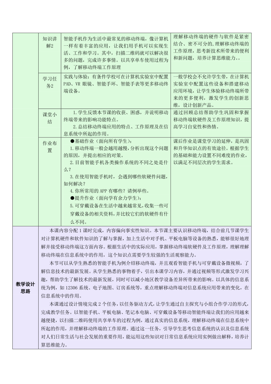 2021年浙教版（2019）信息技术必修2 2.3 移动终端 教学设计.doc_第2页