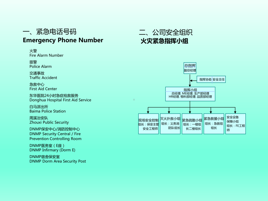 员工安全手册.ppt_第1页