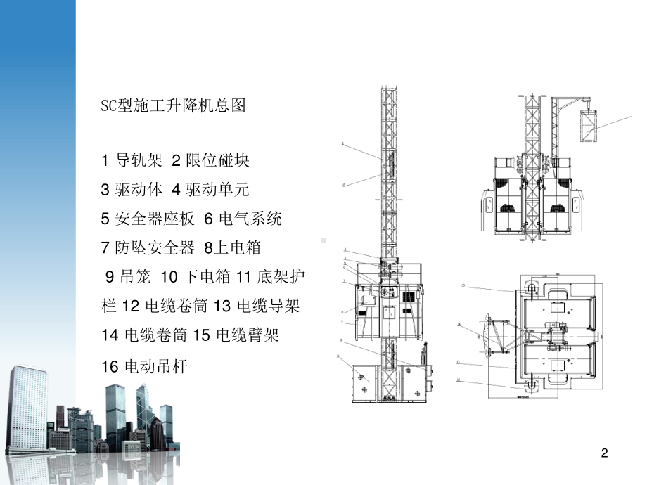 施工升降机基本知识培训.ppt_第2页