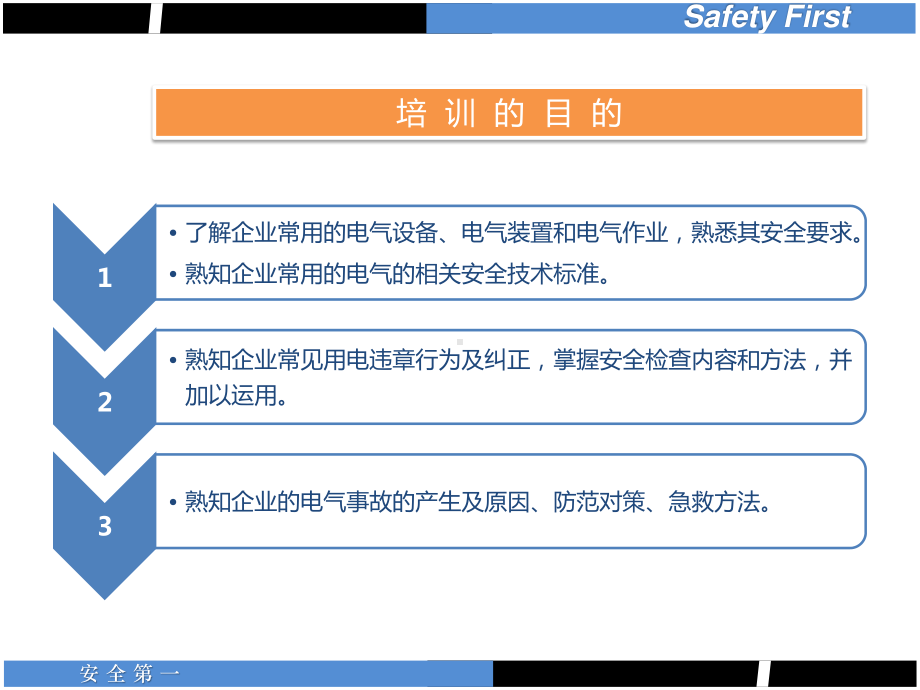 电气用电安全培训实用版.ppt_第3页
