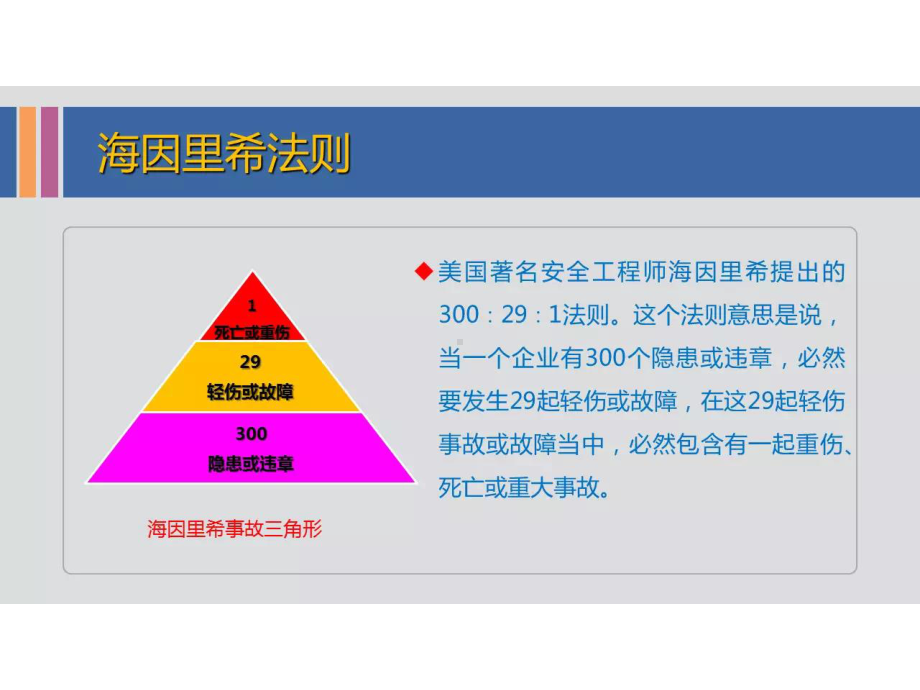 安全隐患排查实用教程.pptx_第2页