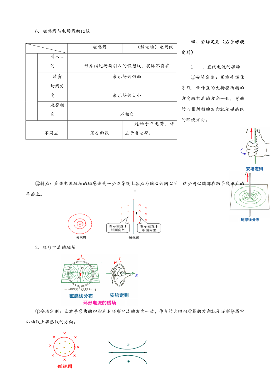 13.1磁场磁感线 （人教版（2019）高中物理必修第三册教案）.doc_第3页