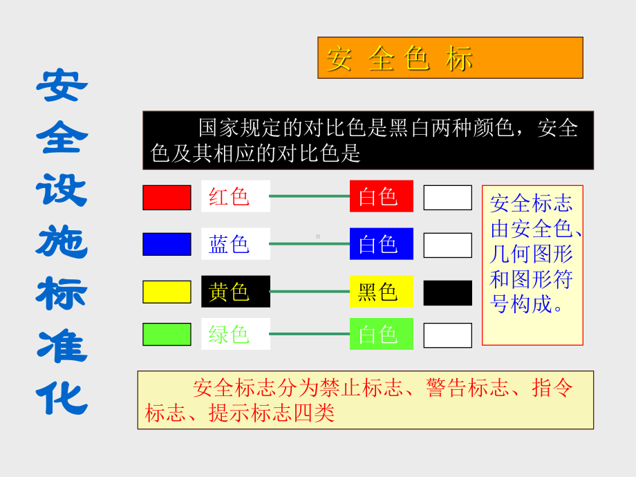 项目部新员工安全培训课件.ppt_第3页