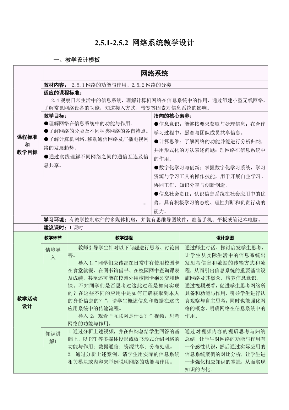 2021年浙教版（2019）信息技术必修2 2.5.1-2.5.2 网络系统-网络的功能及分类 教学设计.docx_第1页