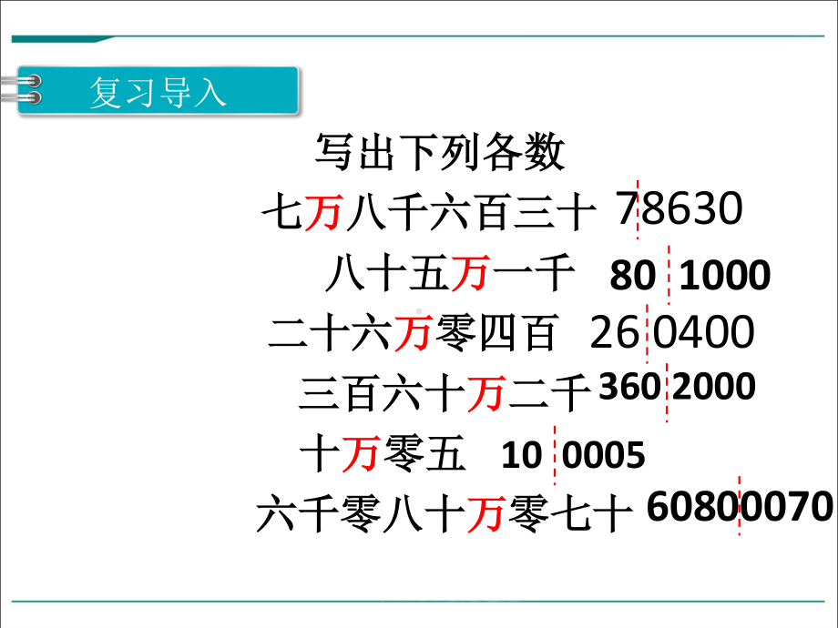 苏教版四下数学第2课时 亿级数的认识.ppt_第3页