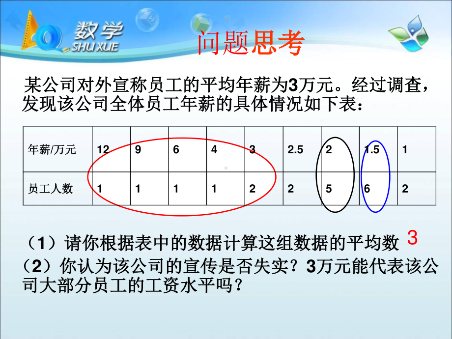 沪科版数学八年级下册：20.2数据的集中趋势与离散程度-课件(3).ppt_第2页