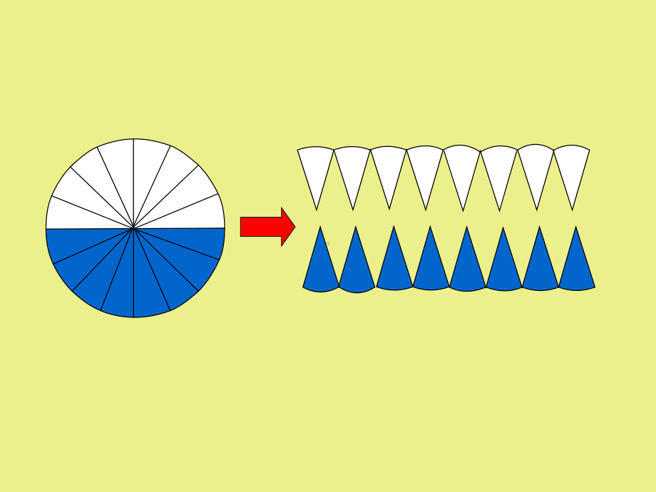 苏教版六下数学课件圆柱的体积2.ppt_第3页