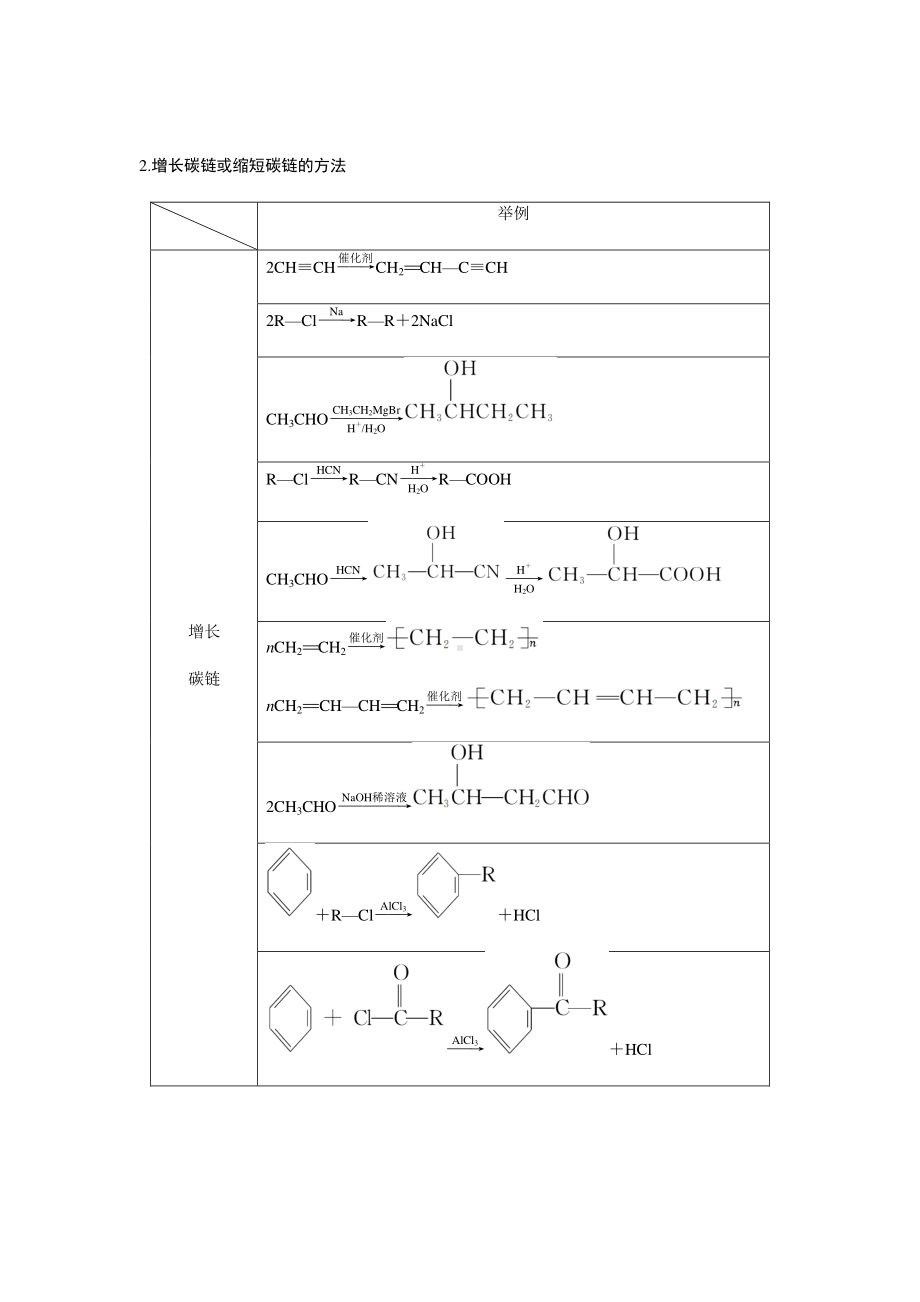 有机化学 合成路线的分析与设计学案及训练（含解析）2021届高三化学二轮复习专题复习.docx_第3页