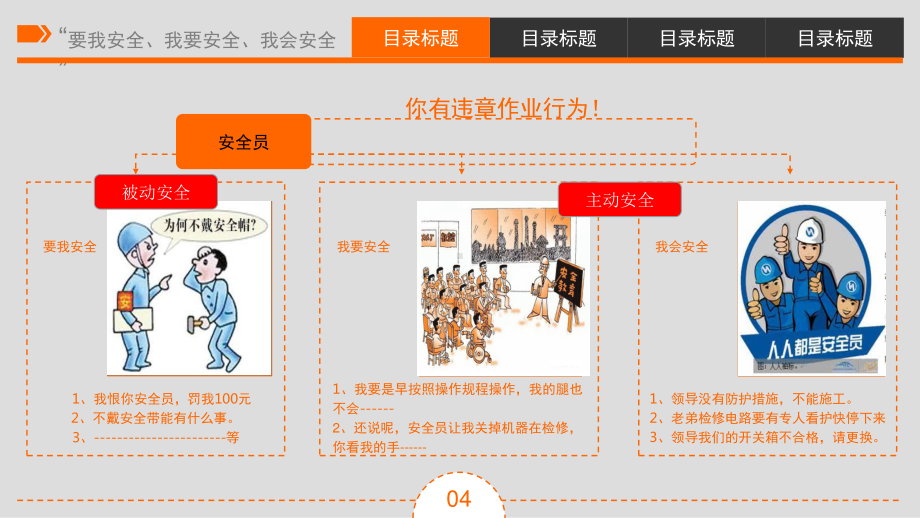 三级安全教育培训课件.ppt_第3页