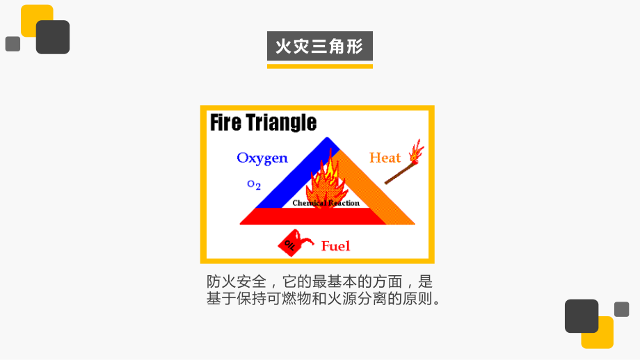 灭火器培训.ppt_第2页