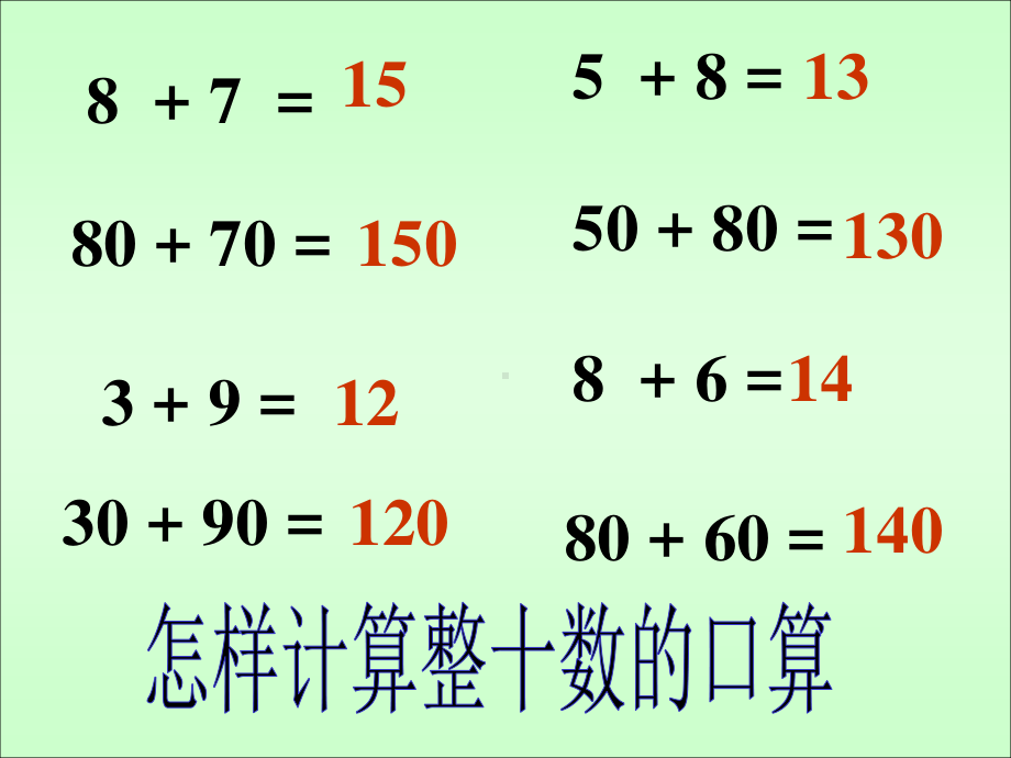 苏教版数学二年级下册三位数加三位数进位加(第二课时)课件2013.ppt_第3页