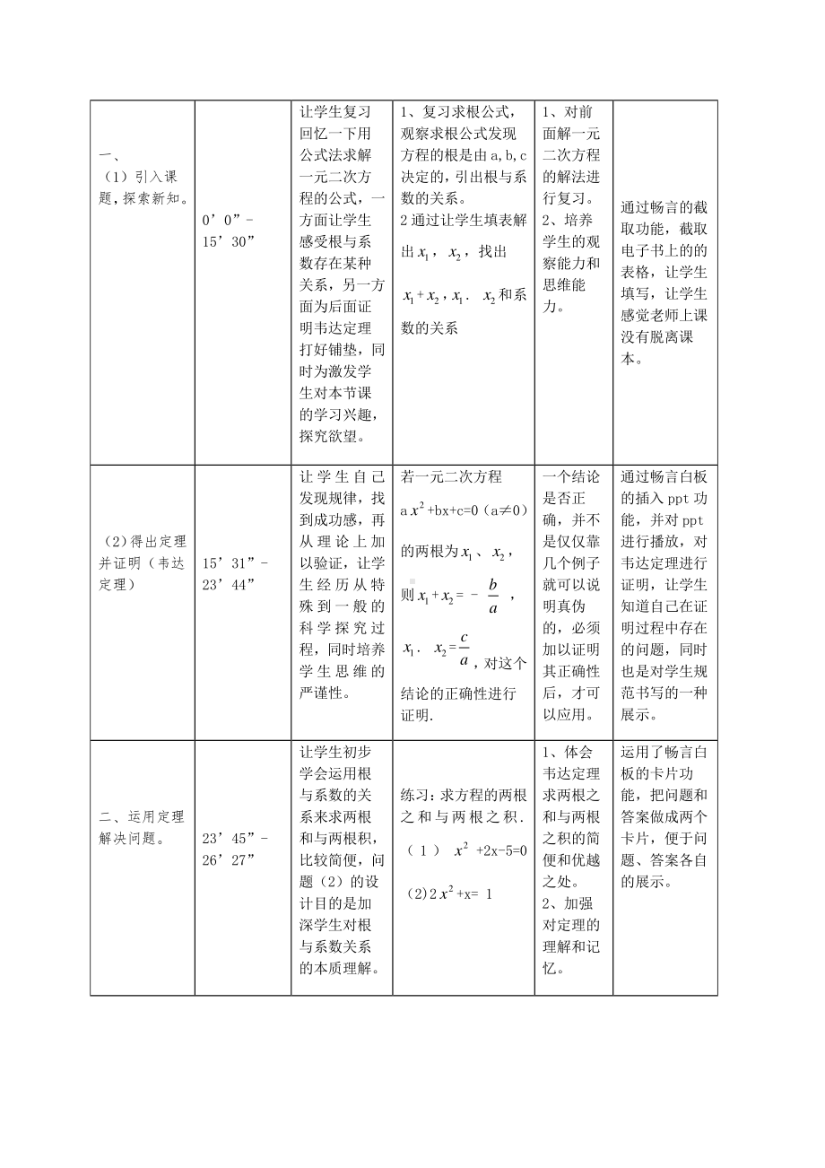 2020-2021学年沪科版数学八年级下册17.4 一元二次方程的根与系数的关系(9)教案.docx_第2页