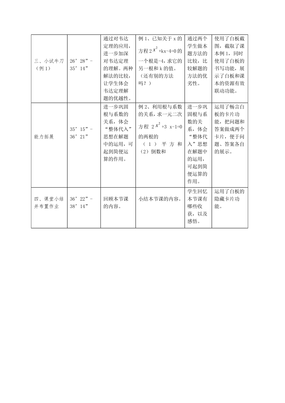 2020-2021学年沪科版数学八年级下册17.4 一元二次方程的根与系数的关系(9)教案.docx_第3页