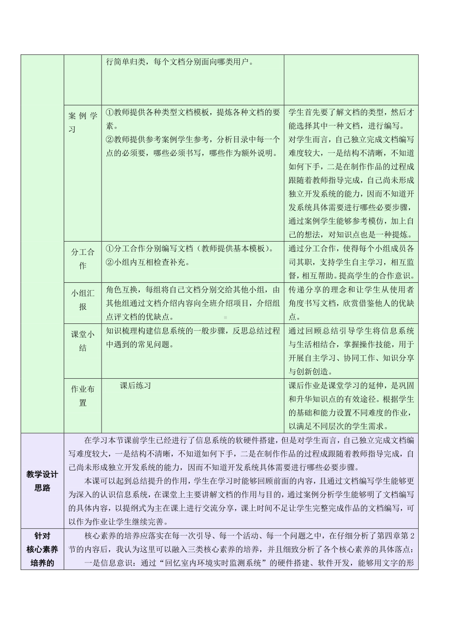 2021年浙教版（2019）信息技术必修2 4.3.2 完善信息系统-信息系统的文档编写教学设计.docx_第2页