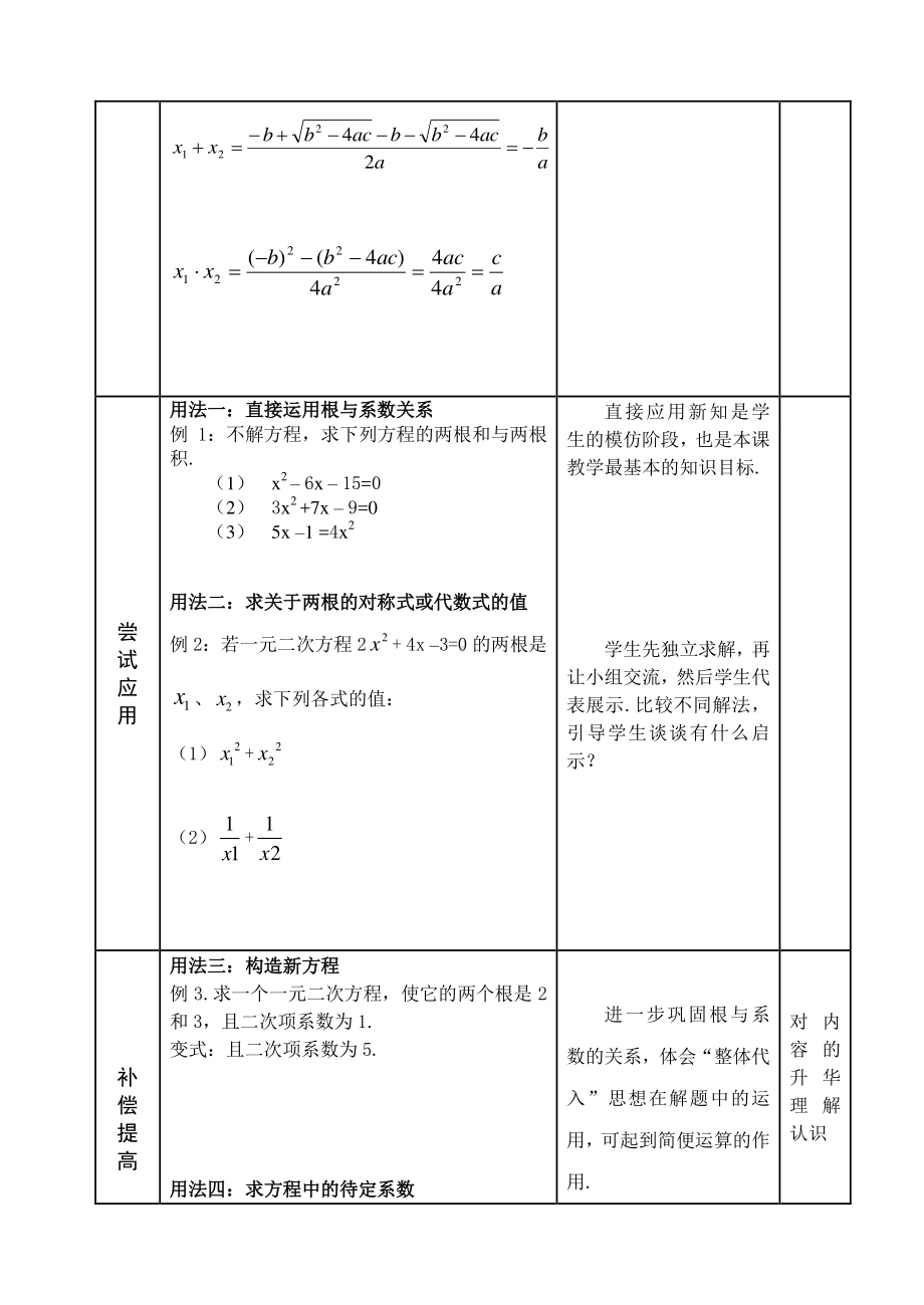 2020-2021学年沪科版数学八年级下册17.4 一元二次方程的根与系数的关系(2)教案.docx_第3页