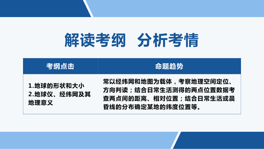 2020-2021学年高二下学期地理 区域地理01 地球仪与经纬网（共53页）.pptx_第2页