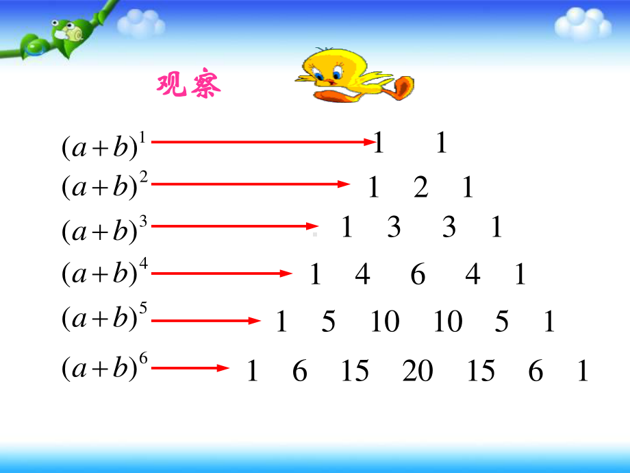 人教A版高中数学选修2-3 第一章1.3.2“杨辉三角”与二项式系数的性质ppt课件(共35张PPT).pptx_第2页