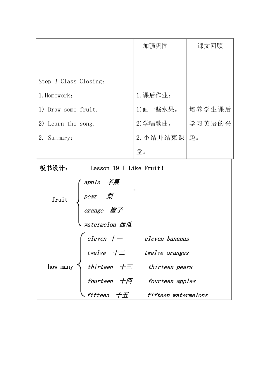 （三起）冀教版三年级下册-Unit 4 Food and Restaurants-Unit 4 Review-教案、教学设计--(配套课件编号：d04b5).doc_第3页