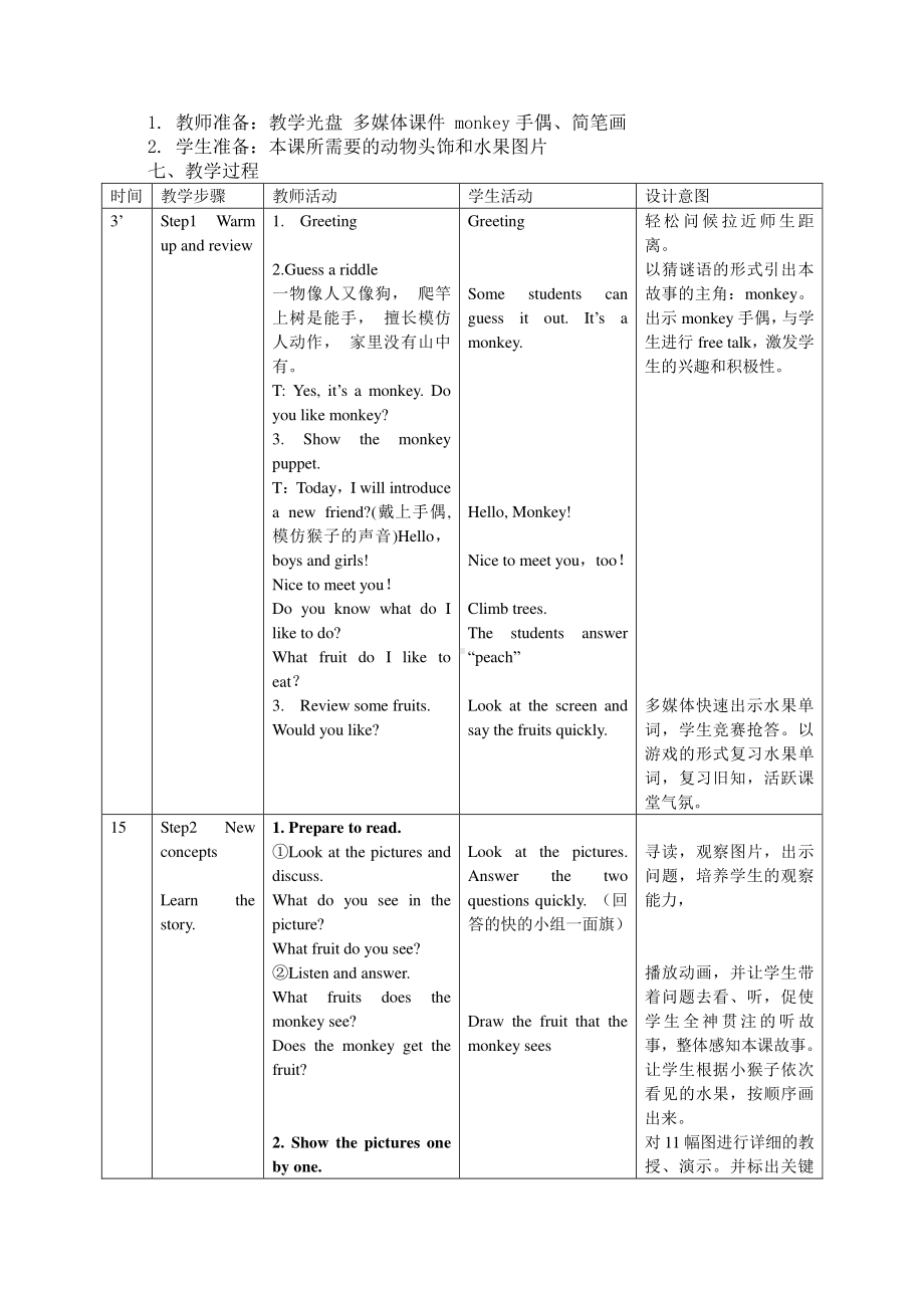 （三起）冀教版三年级下册-Unit 4 Food and Restaurants-Lesson 24 A Little Monkey-教案、教学设计-公开课-(配套课件编号：50d87).doc_第2页