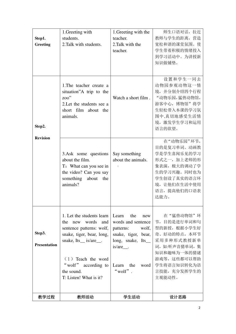 （三起）冀教版三年级下册-Unit 2 Animals at the zoo-Lesson 8 Tigers and Bears-教案、教学设计-部级优课-(配套课件编号：90f4a).doc_第2页