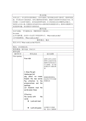 （三起）冀教版三年级下册-Unit 4 Food and Restaurants-Lesson 20 Hamburgers and Hot Dogs-教案、教学设计-公开课-(配套课件编号：4588e).doc