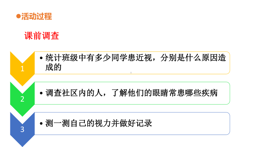 2021青岛版六制五年级科学下册第二单元7《保护眼睛》课件.ppt_第3页