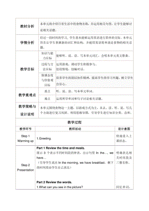 （三起）冀教版三年级下册-Unit 3 Food and Meals-Unit 3 Review-教案、教学设计--(配套课件编号：1159a).doc