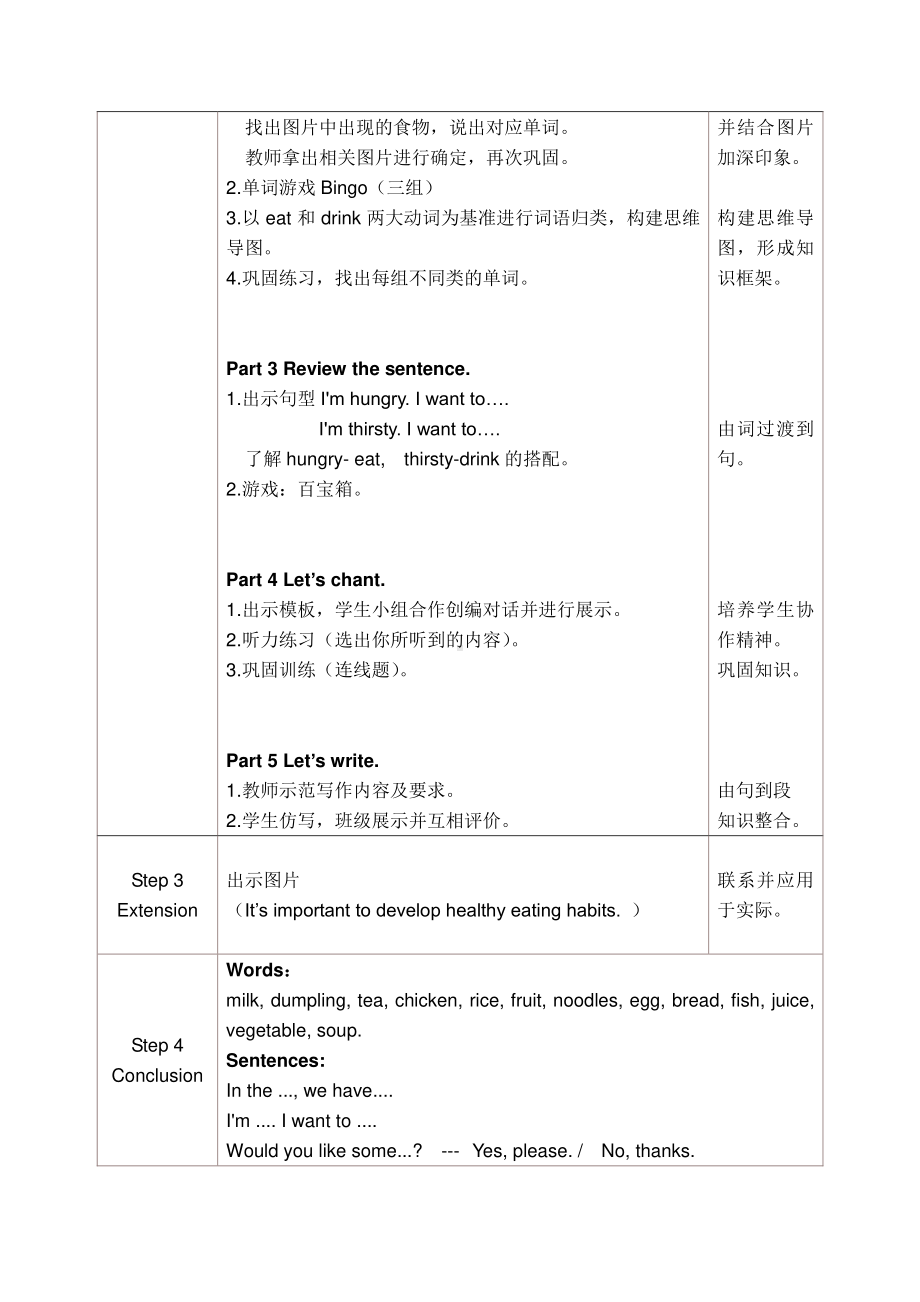 （三起）冀教版三年级下册-Unit 3 Food and Meals-Unit 3 Review-教案、教学设计--(配套课件编号：1159a).doc_第2页