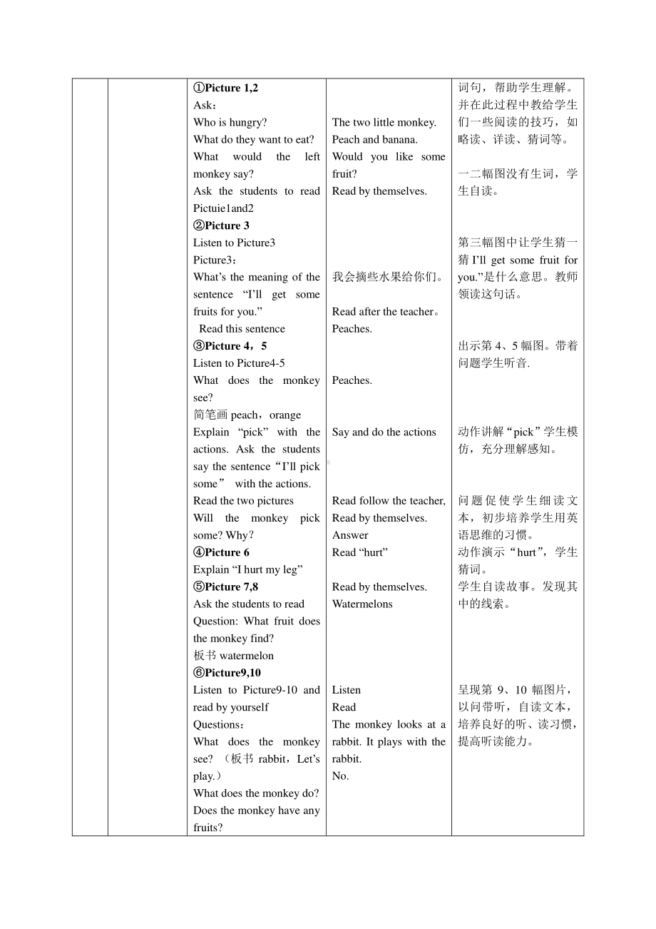 （三起）冀教版三年级下册-Unit 4 Food and Restaurants-Lesson 24 A Little Monkey-教案、教学设计-公开课-(配套课件编号：60a65).doc_第3页