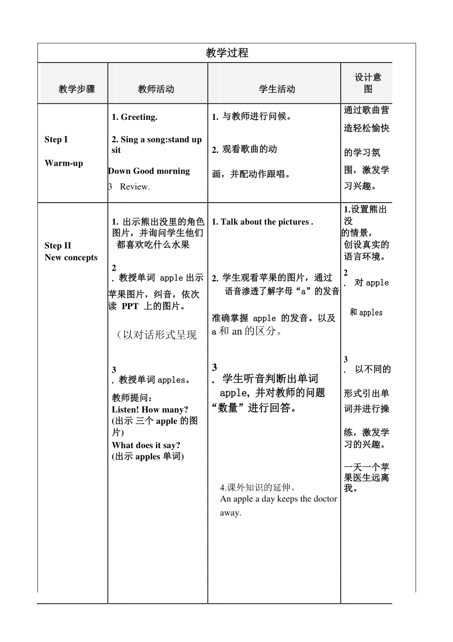 （三起）冀教版三年级下册-Unit 4 Food and Restaurants-Lesson 19 I Like Fruit!-教案、教学设计-部级优课-(配套课件编号：112ce).doc_第2页