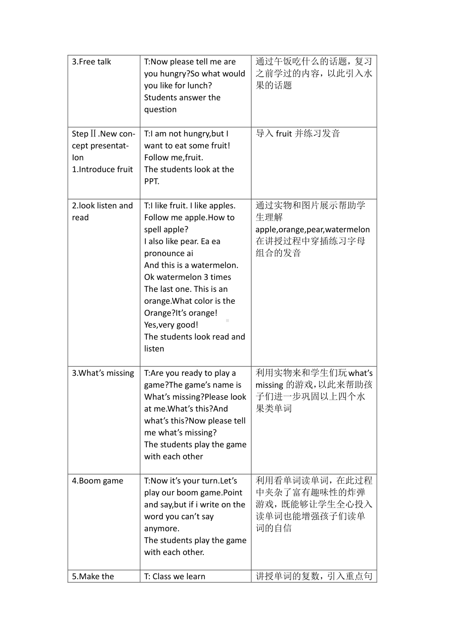 （三起）冀教版三年级下册-Unit 4 Food and Restaurants-Lesson 19 I Like Fruit!-教案、教学设计-公开课-(配套课件编号：7344f).docx_第2页