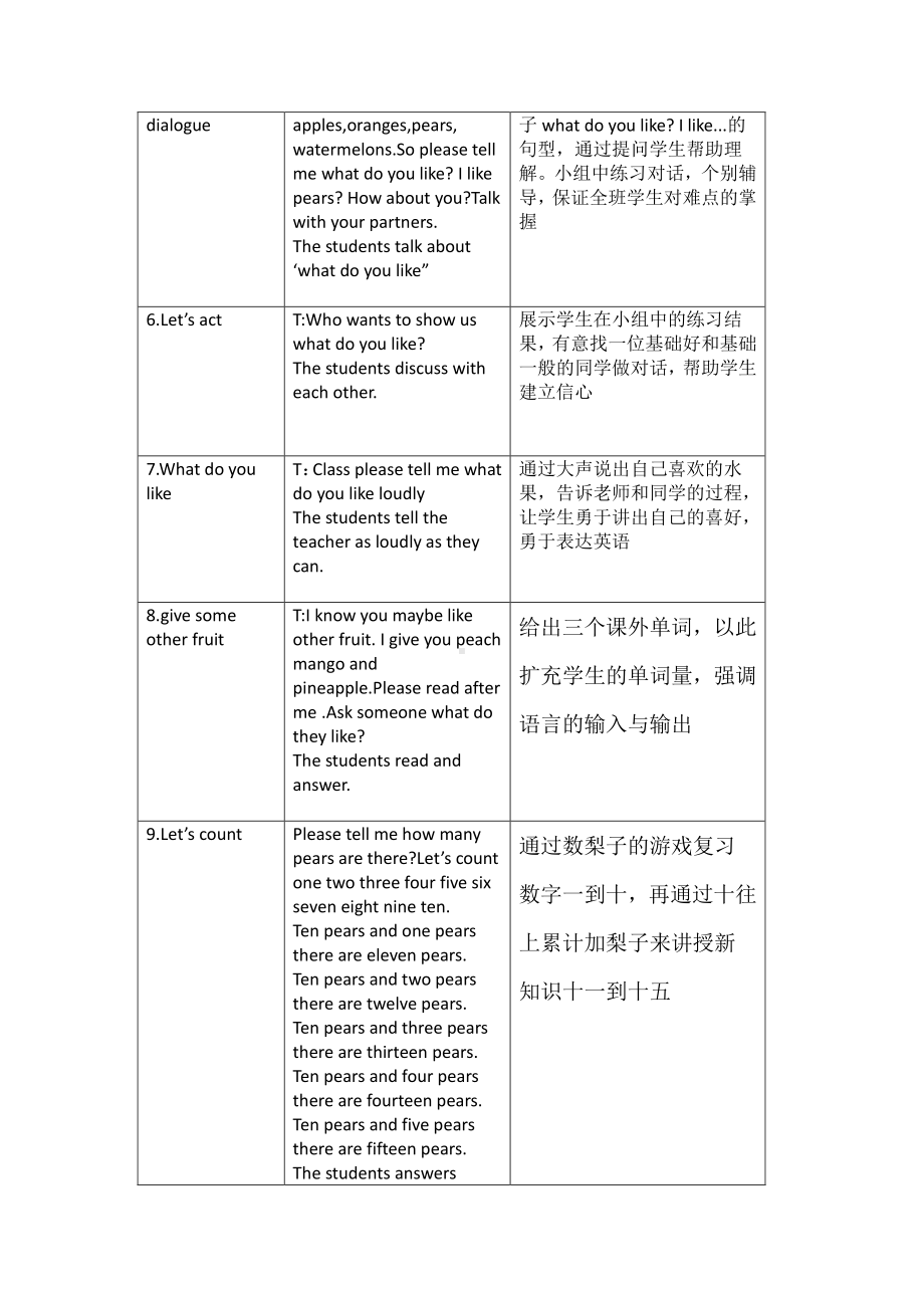 （三起）冀教版三年级下册-Unit 4 Food and Restaurants-Lesson 19 I Like Fruit!-教案、教学设计-公开课-(配套课件编号：7344f).docx_第3页