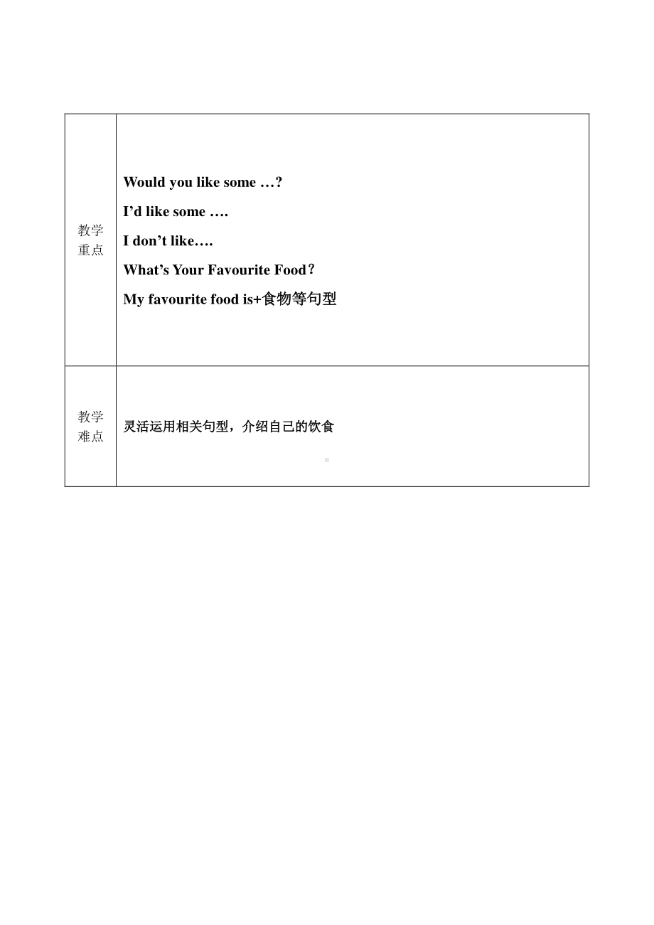 （三起）冀教版三年级下册-Unit 3 Food and Meals-Unit 3 Review-教案、教学设计--(配套课件编号：4009d).doc_第2页