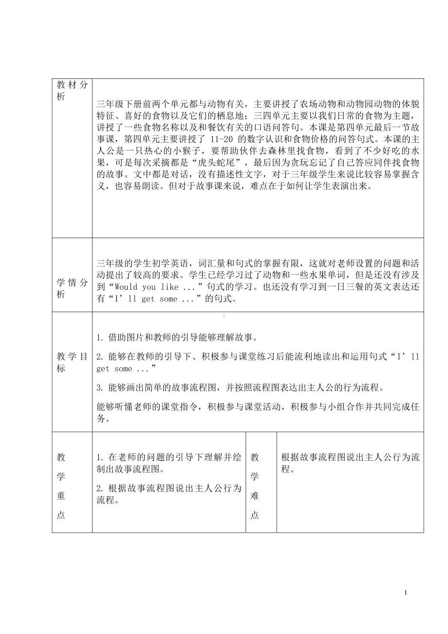 （三起）冀教版三年级下册-Unit 4 Food and Restaurants-Lesson 24 A Little Monkey-教案、教学设计-部级优课-(配套课件编号：701b5).docx_第1页