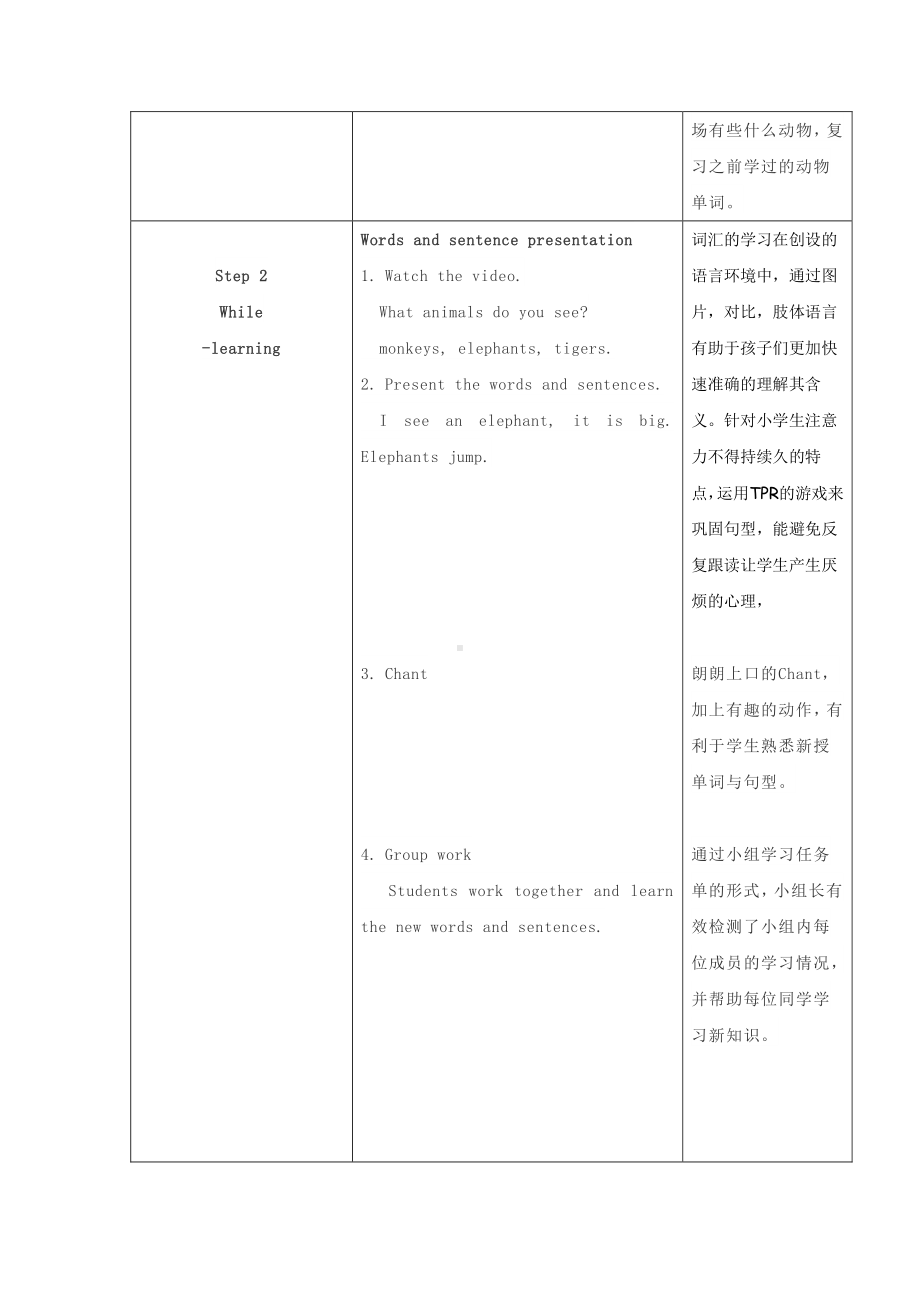 冀教版一年级下册-Unit 4 Places to Go!-Lesson 23 At the Zoo-教案、教学设计-市级优课-(配套课件编号：d03d9).docx_第2页