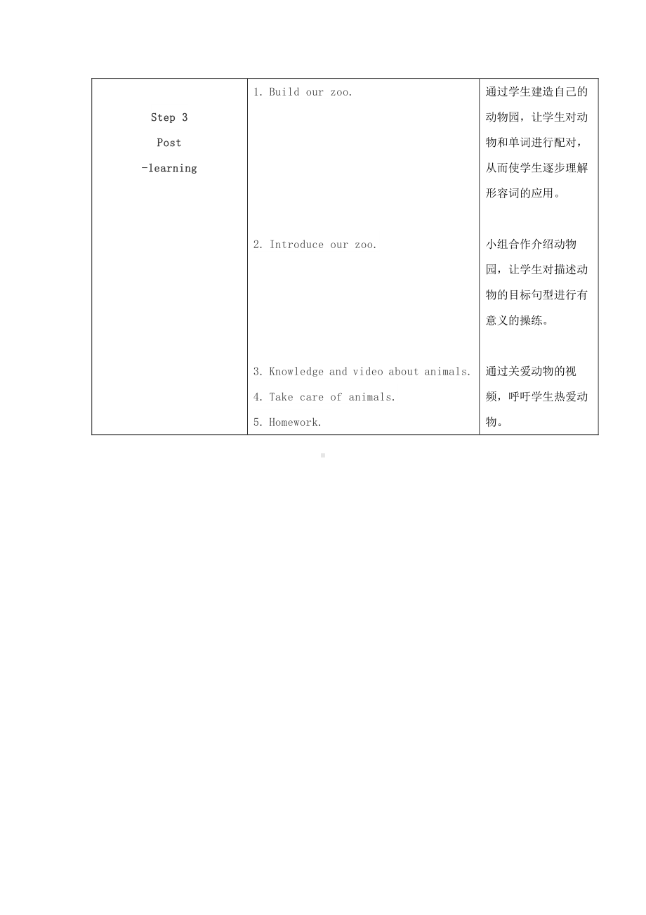 冀教版一年级下册-Unit 4 Places to Go!-Lesson 23 At the Zoo-教案、教学设计-市级优课-(配套课件编号：d03d9).docx_第3页