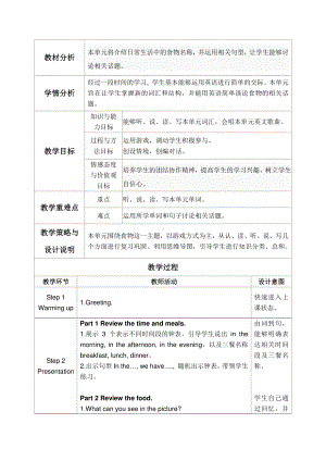 （三起）冀教版三年级下册-Unit 3 Food and Meals-Unit 3 Review-教案、教学设计--(配套课件编号：f021e).doc