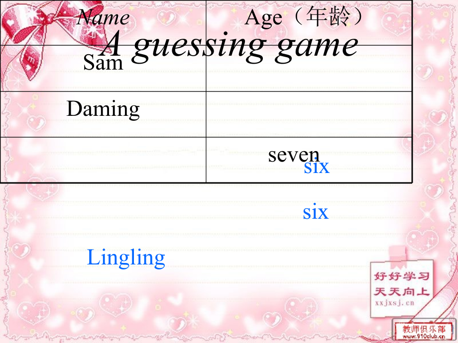 冀教版一年级下册-Unit 1 About Me-Lesson 2 How Old Are You -ppt课件-(含教案+视频)--(编号：602e3).zip