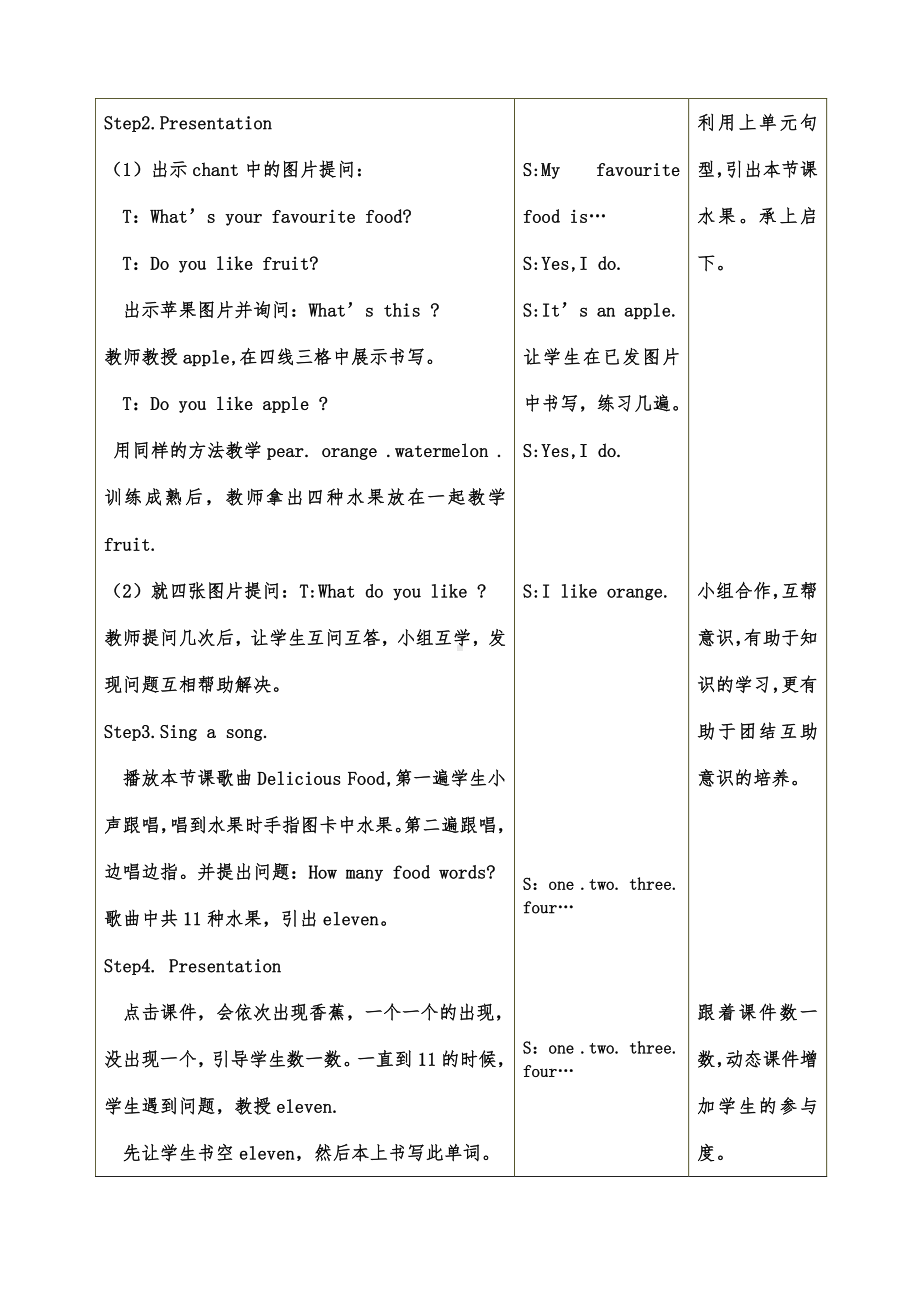 （三起）冀教版三年级下册-Unit 4 Food and Restaurants-Unit 4 Review-教案、教学设计--(配套课件编号：f02c1).doc_第2页