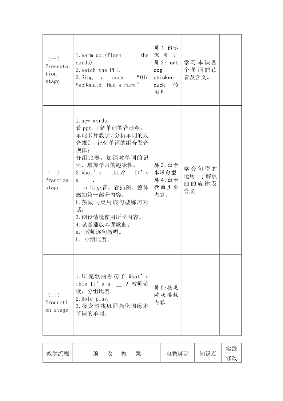 （三起）冀教版三下-Unit 1 Animals on the Farm-Lesson 2 Cats and Dogs-教案、教学设计-公开课-(配套课件编号：646d7).doc_第2页