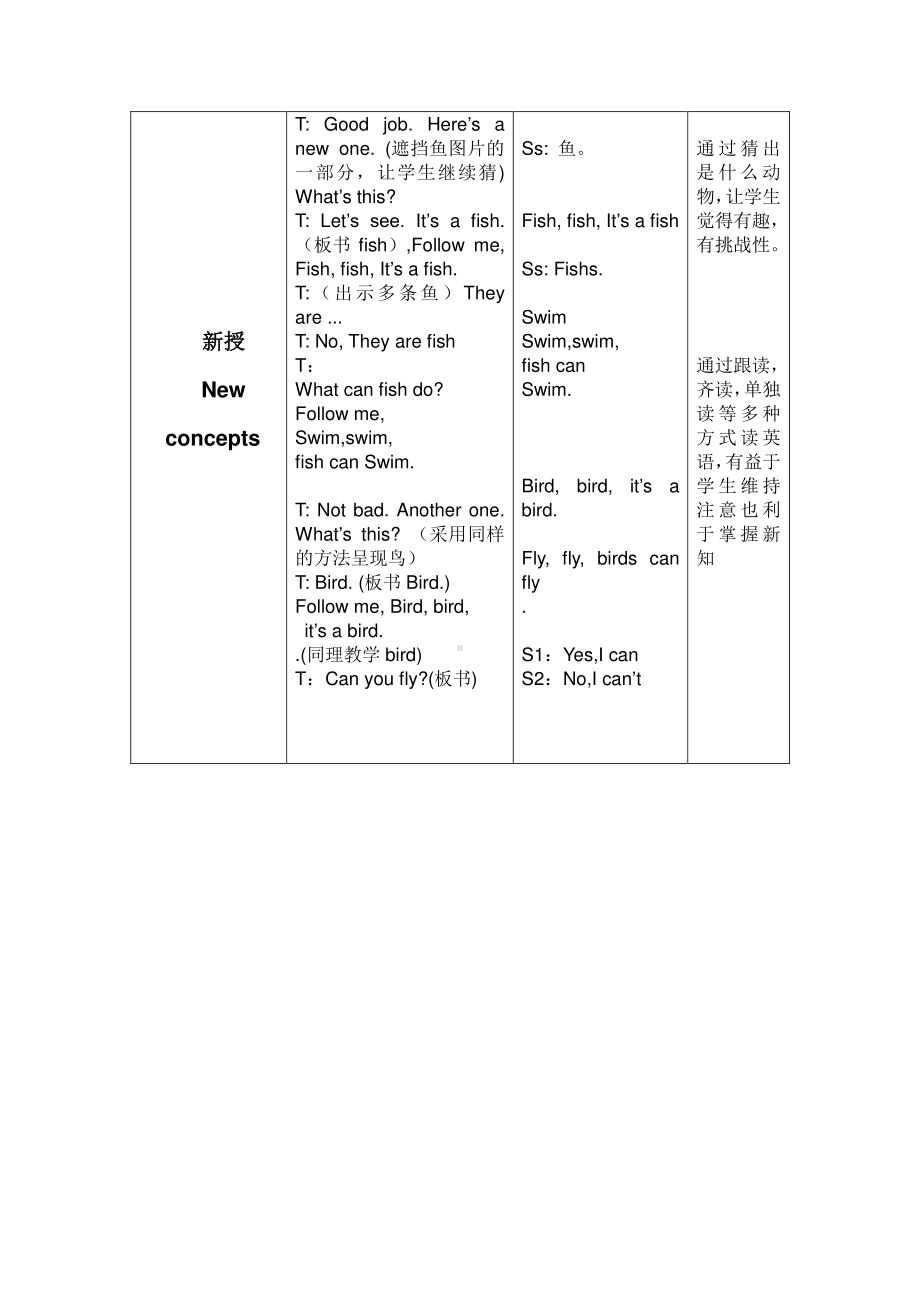 （三起）冀教版三下-Unit 1 Animals on the Farm-Lesson 3 Fish and Birds-教案、教学设计-公开课-(配套课件编号：20034).docx_第3页