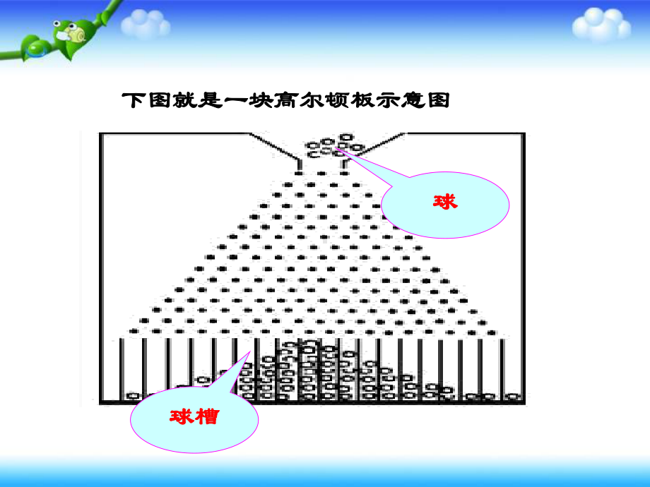 人教A版高中数学选修2-3 第二章2.4正态分布ppt课件(共38张PPT).pptx_第2页