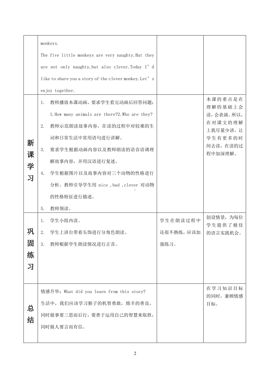 （三起）冀教版三年级下册-Unit 2 Animals at the zoo-Lesson 12 The Clever Monkey-教案、教学设计-省级优课-(配套课件编号：b0604).doc_第2页