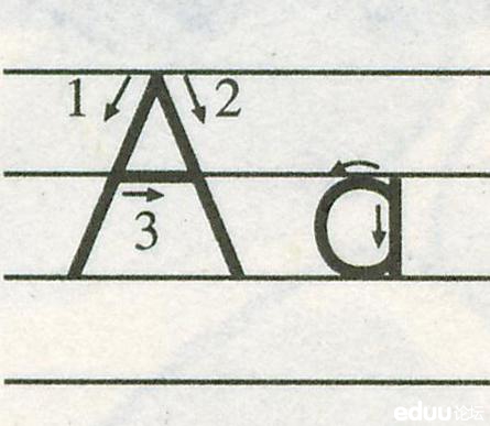 冀教版二下-Unit 2 Letters Are Fun-Lesson 7 Letters A-D-ppt课件-(含教案+视频+素材)--(编号：521c7).zip