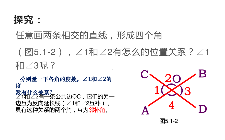 2020-2021学年人教版数学七年级下册：5.1.1相交线-课件.pptx_第3页