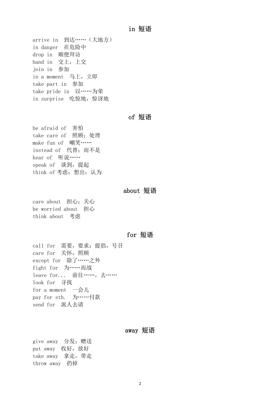 初中英语介词短语汇总（共17组）（初中三年各题型都在考）.docx_第2页