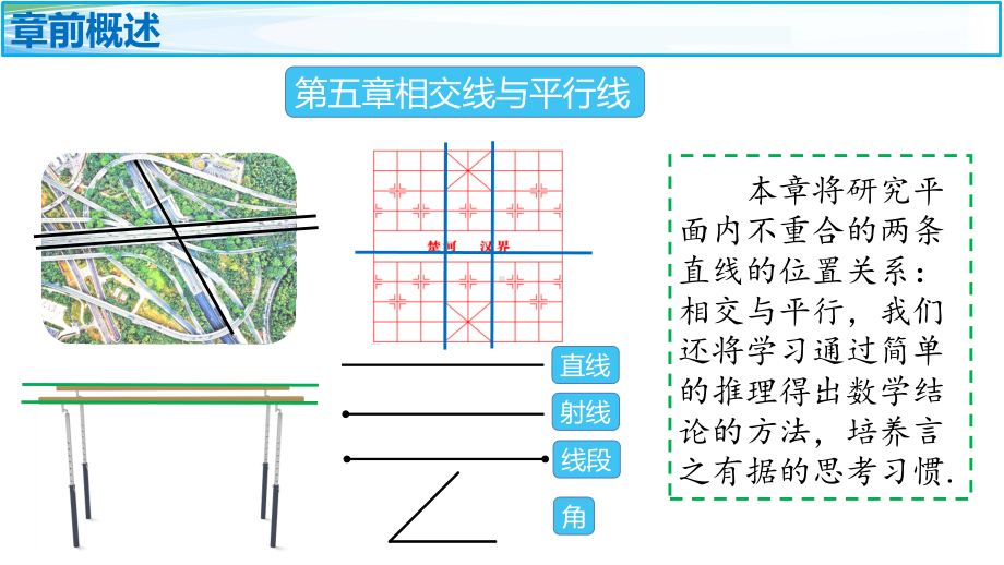 2020-2021学年人教版数学七年级下册：5.1.1相交线-课件(1).pptx_第2页