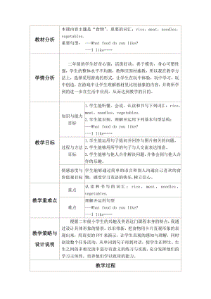 冀教版二下-Unit 3 Food and Drink-Lesson 14 Rice and Meat-教案、教学设计--(配套课件编号：b0c4f).doc