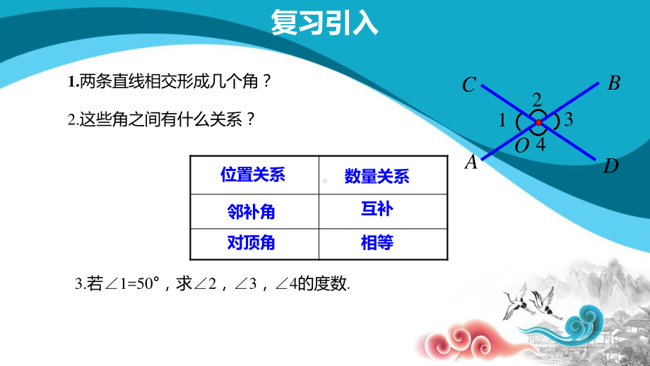 2020-2021学年人教版数学七年级下册-5.1.2垂线-课件.ppt_第2页