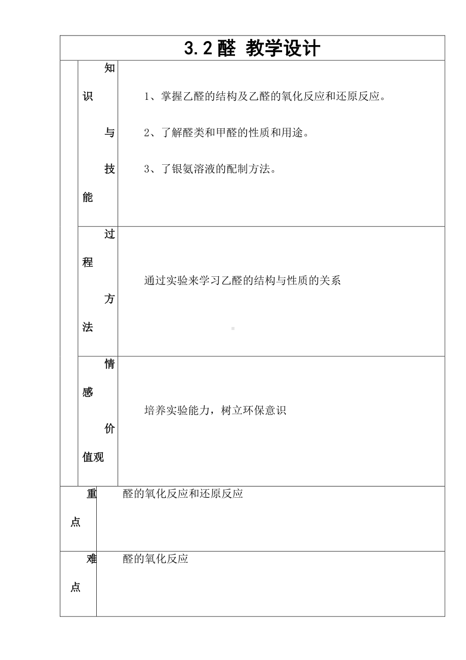 新人教版高中化学选修五 3.2醛（教案1）.doc_第1页